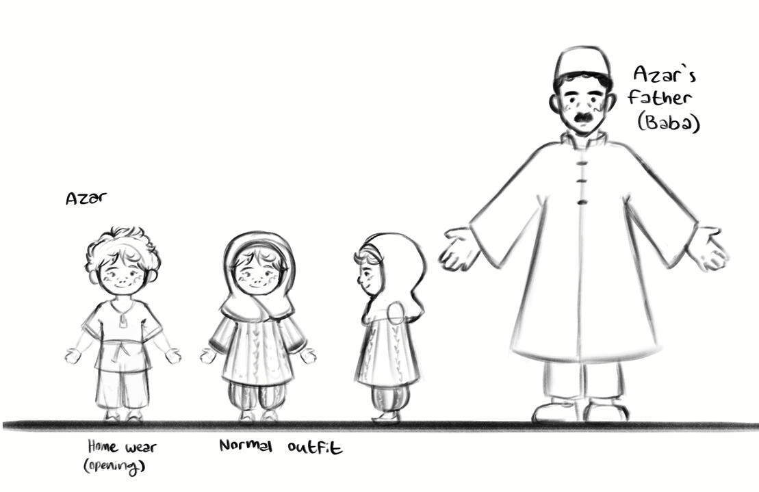 character designs